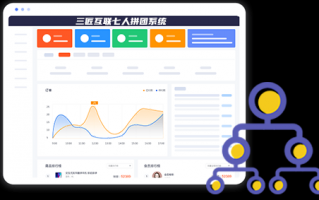七星行业管理软件 七人拼团商城管理模式成团出局自动复投怎么做？