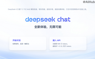 摩羯座网络科技 Deepseek-炸裂！摩羯座的全局掌控术曝光，看完惊觉自己输在哪！